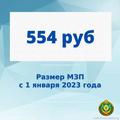 С 1 января 2023 г. минимальная заработная плата установлена в размере 554 рубля