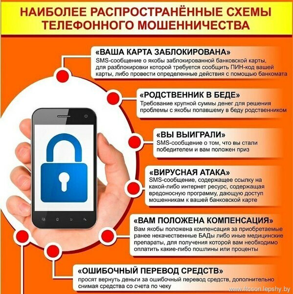 Как не стать жертвой мошенников. Будьте бдительны! Как не стать жертвой мошенников. Будьте бдительны!
